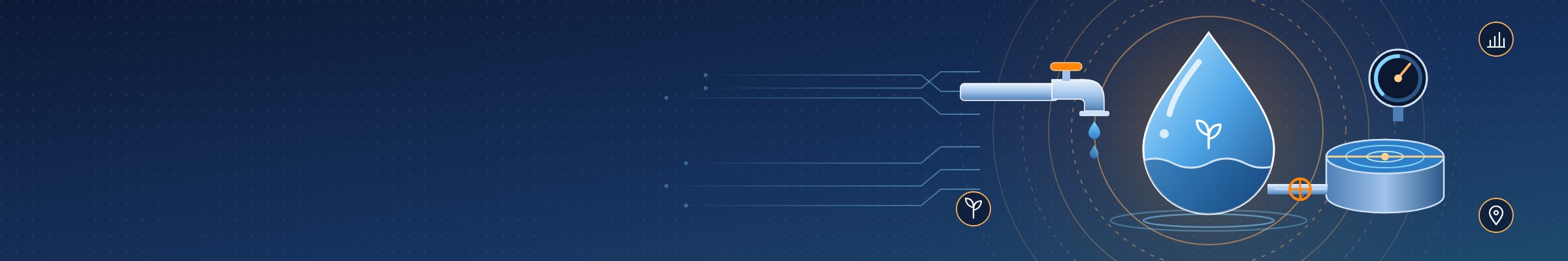 Water Innovation & Technology