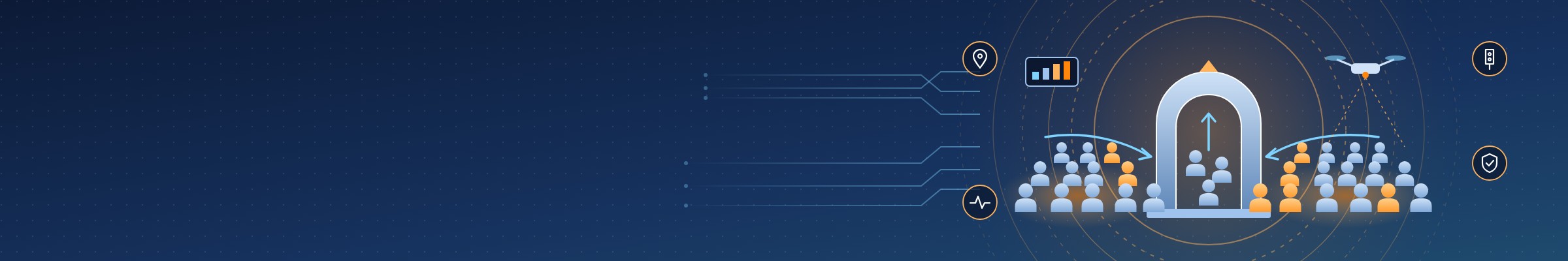 Event Resilience & Crowd Management